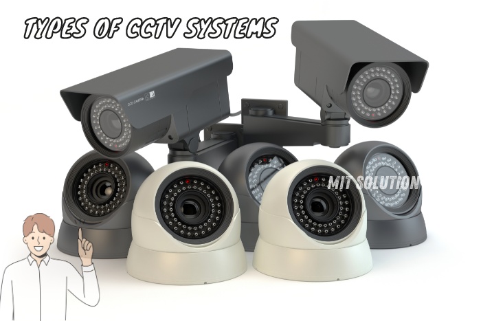 A variety of CCTV cameras showcasing different types of CCTV systems provided by MIT Solution in Dindigul, Tamil Nadu. The caption 'Types of CCTV Systems' emphasizes the diverse security solutions and advanced surveillance technology offered by MIT Solution